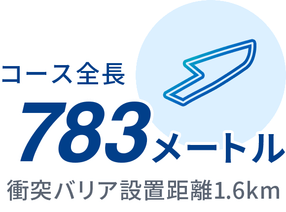 コース全長 783メートル 衝突バリア設置距離1.6km