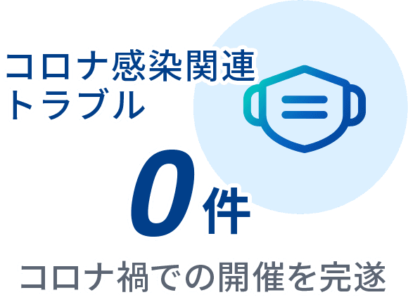 コロナ感染関連トラブル 0件 コロナ禍での開催を完遂