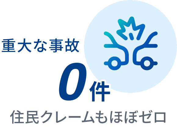 重大な事故 0件 住民クレームもほぼゼロ