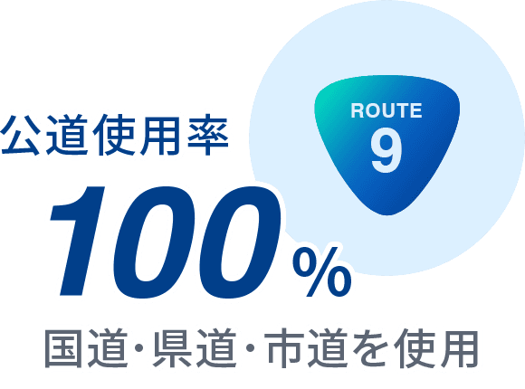 公道使用率 100% 国道・県道・市道を使用