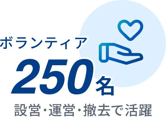ボランティア 250名 設営・運営・撤去で活躍