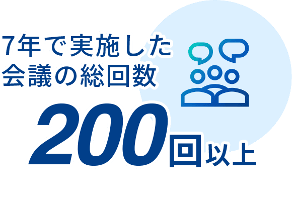 7年で実施した会議の総回数 200回以上 熱意で繋いだ地域との絆