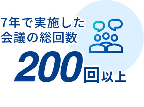 7年で実施した会議の総回数 200回以上